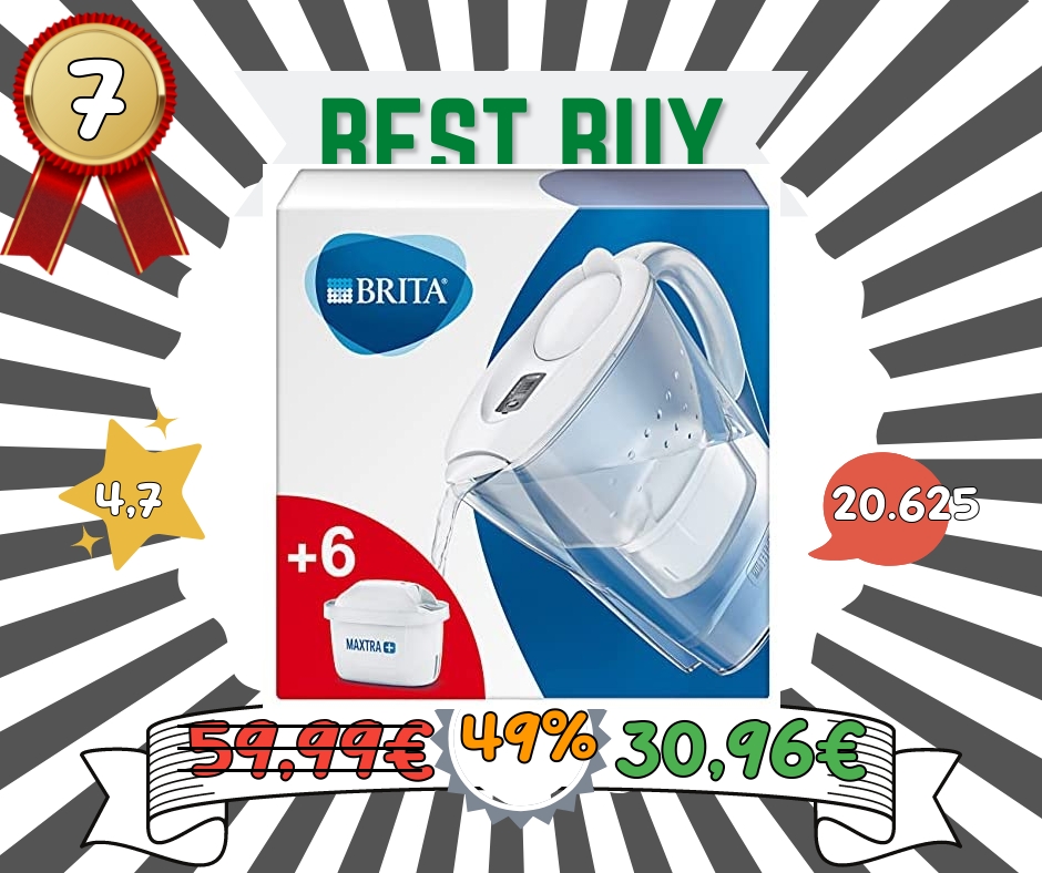 Brita Marella Caraffa Filtrante Per Acqua, 2,4 Litri, Bianco